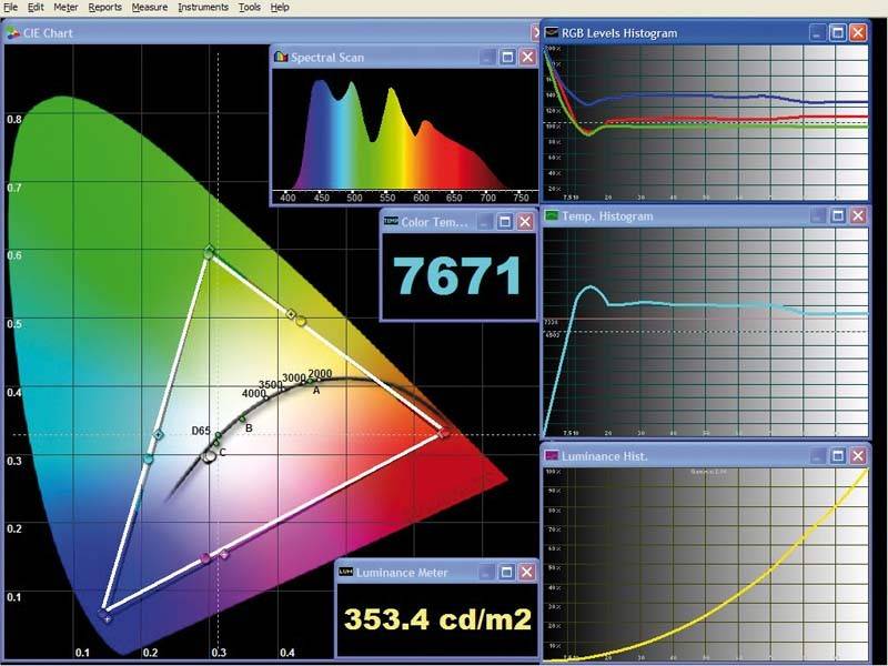 Beamer ViewSonic Pro8200 im Test, Bild 4