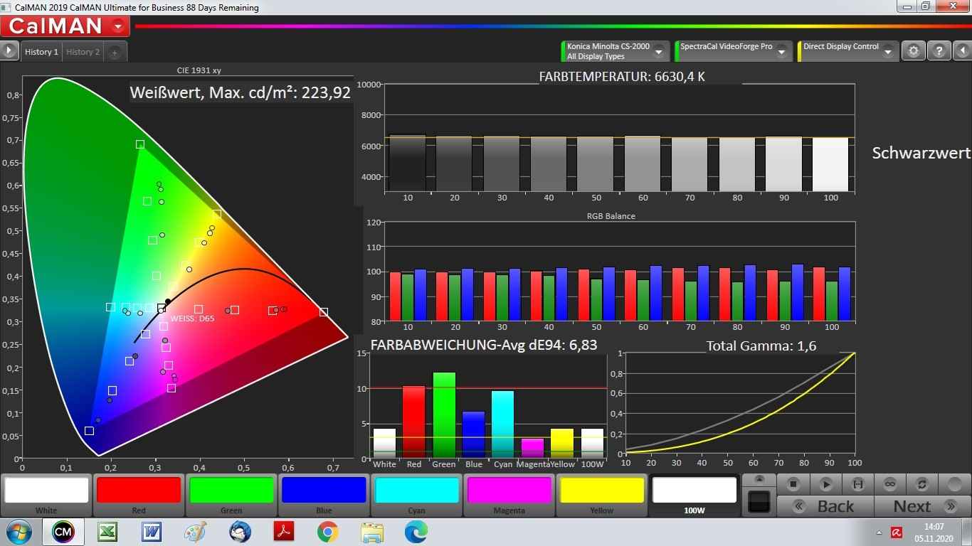 Beamer ViewSonic X100-4K im Test, Bild 14