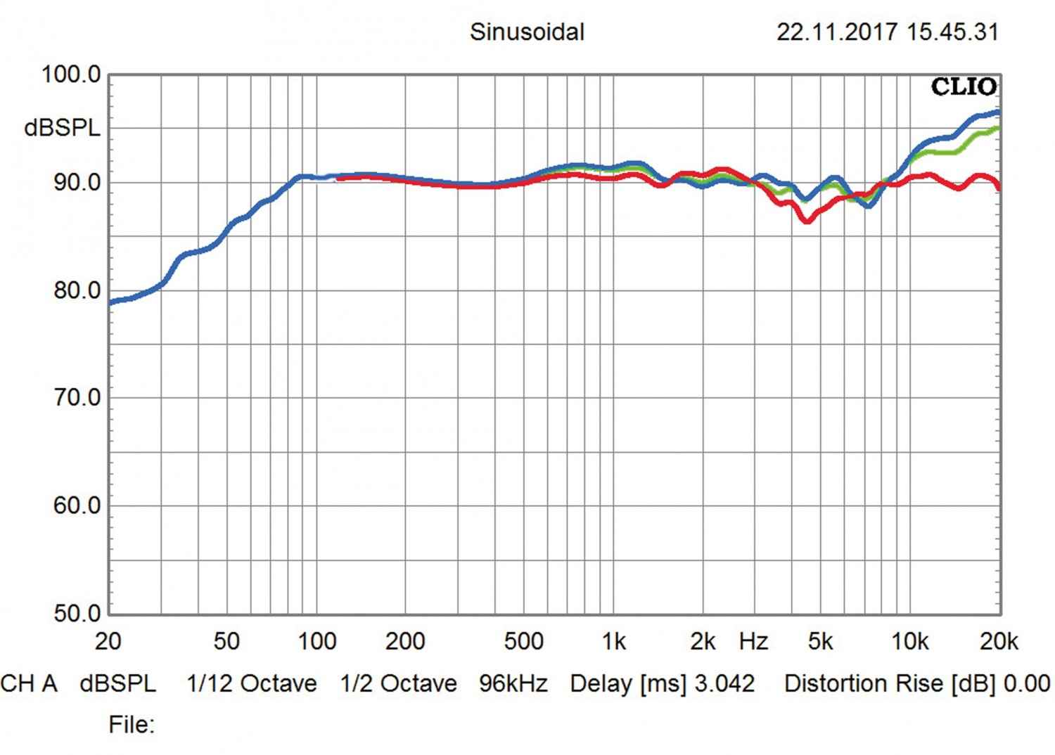 Lautsprecher Stereo Wharfedale Diamond 11.5 im Test, Bild 4