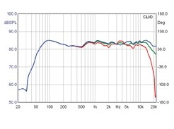 Stereoanlagen Yamaha MCS-1330 im Test, Bild 7