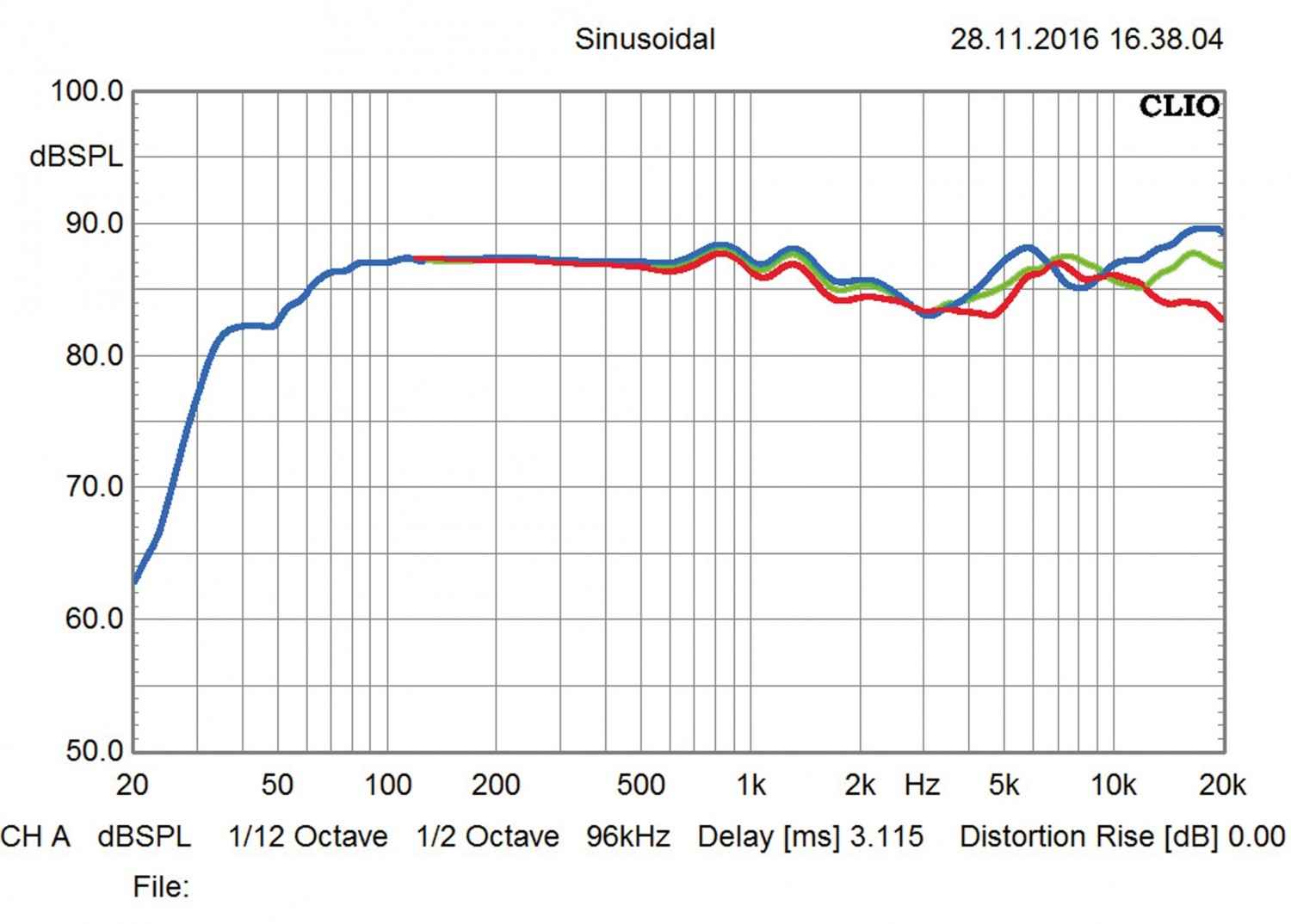 Hifi sonstiges Yamaha R-N402 im Test, Bild 4