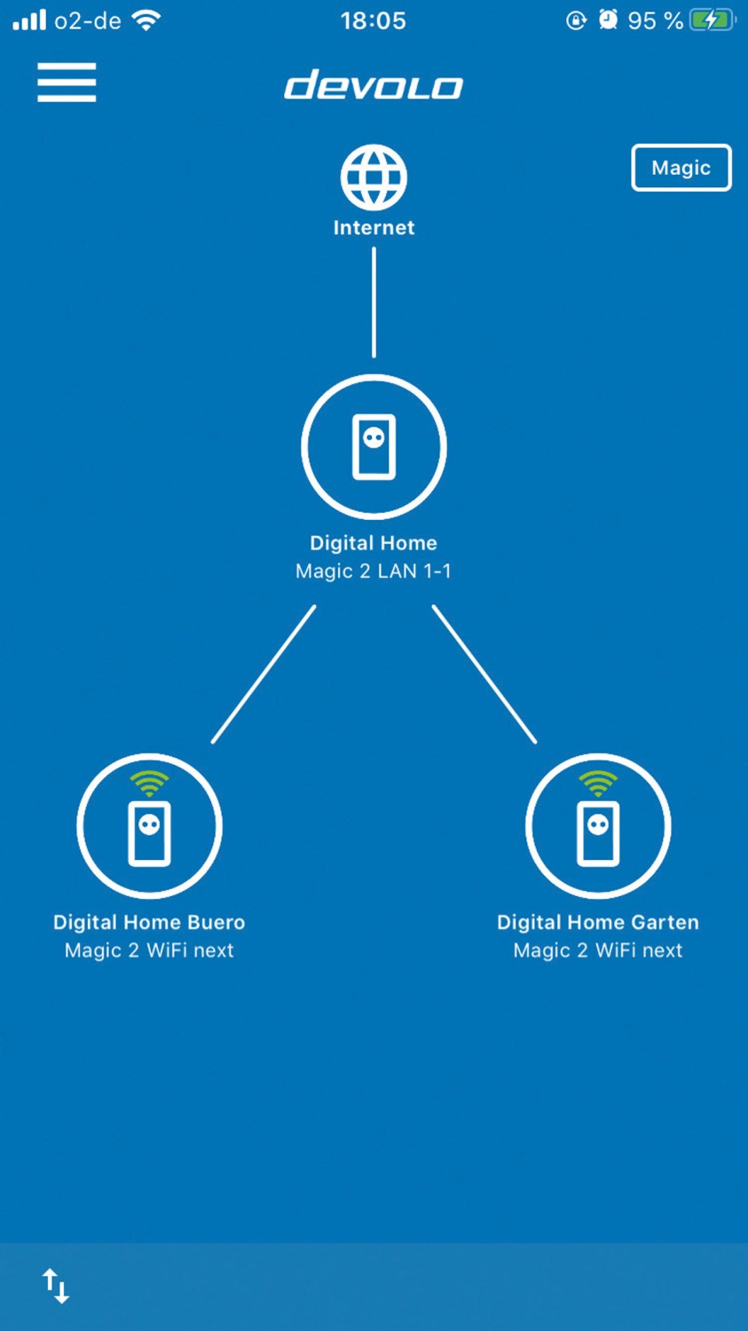 devolo Magic 2 WiFi next: Devolo Magic 2 WiFi next Multiroom Kit, Bild 6 Zubehör Tablet und Smartphone Devolo Magic 2 WiFi next Multiroom Kit im Test, Bild 6