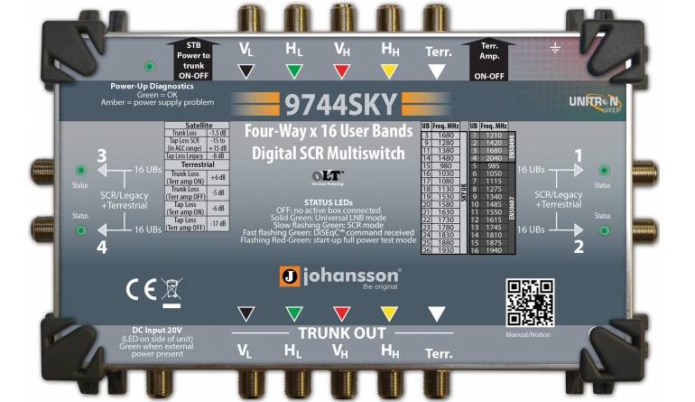 Johannson SCR Multischalter: Johannson 9744SKY, Bild 1 Zubehör Heimkino Johannson 9744SKY im Test, Bild 1