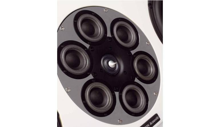 Lautsprecher Surround Neuron Acoustic Majestic (M, C, R/T) im Test, Bild 1